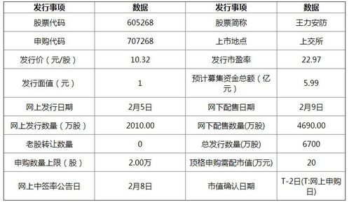 王力安防 引领锁具技术革新，打造全方位安防服务体系