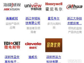 武汉安防系统 从监控门禁到网络工程的一站式解决方案