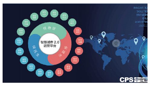2017安防十大新锐产品引领行业变革，赋能安全技术防范系统设计与施工服务