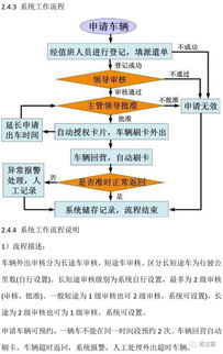 智慧营区人脸识别安防保卫系统技术方案与服务
